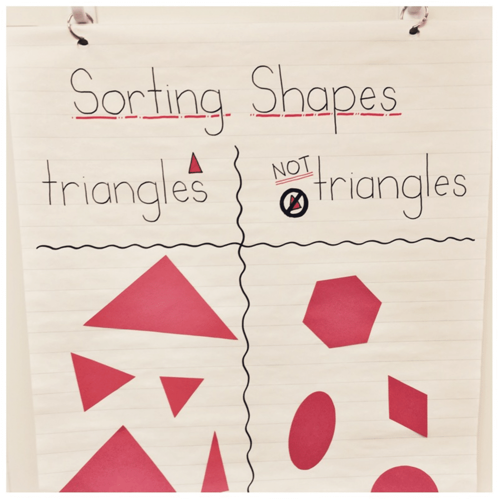 triangle not triangle sort