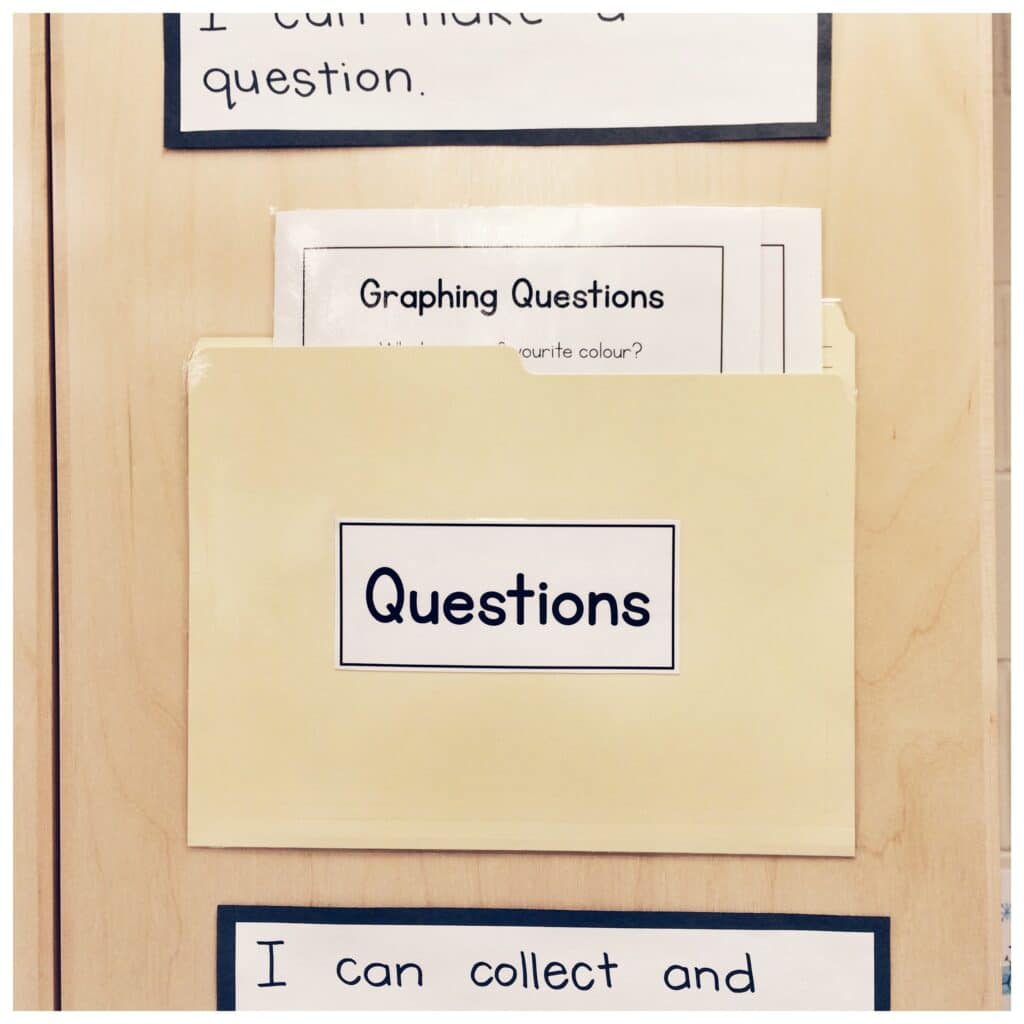 Graphing Question Reference Folder
