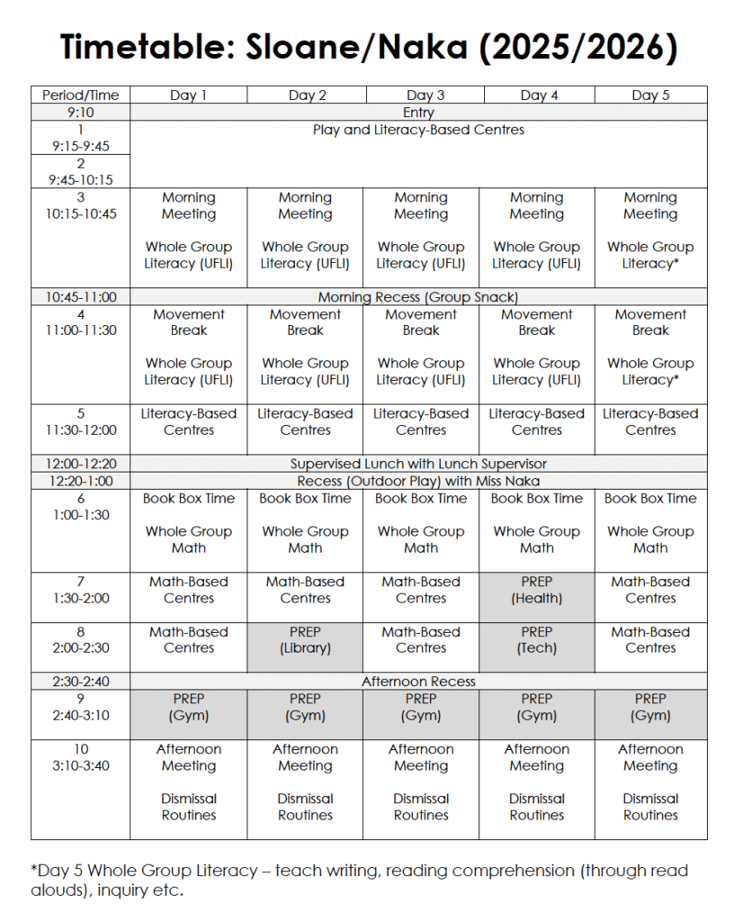My Kindergarten Daily Schedule (A Realistic Ontario Example)
