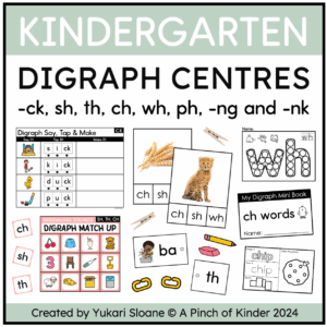 Digraph Centres Cover