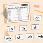 Digraph Write the Room 3