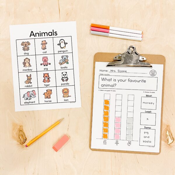 Favourite Animal Graphing Favourite Animal Graphing