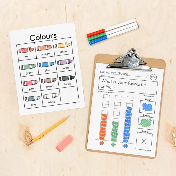 Favourite Colour Graphing Favourite Colour Graphing