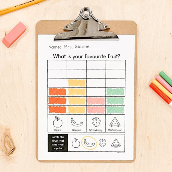 Favourite Fruit Graphing Favourite Fruit Graphing