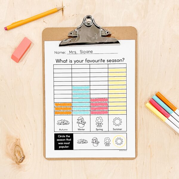 Favourite Season Graphing Favourite Season Graphing
