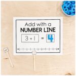 Kindergarten Addition Lessons & Centres | Ontario 2026 Aligned 1