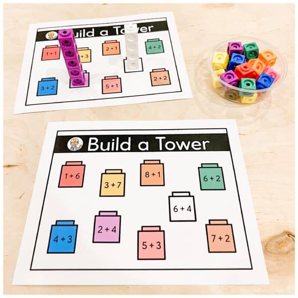 Kindergarten Addition Lessons & Centres | Ontario 2026 Aligned 6 Kindergarten Addition Lessons & Centres | Ontario 2026 Aligned 6