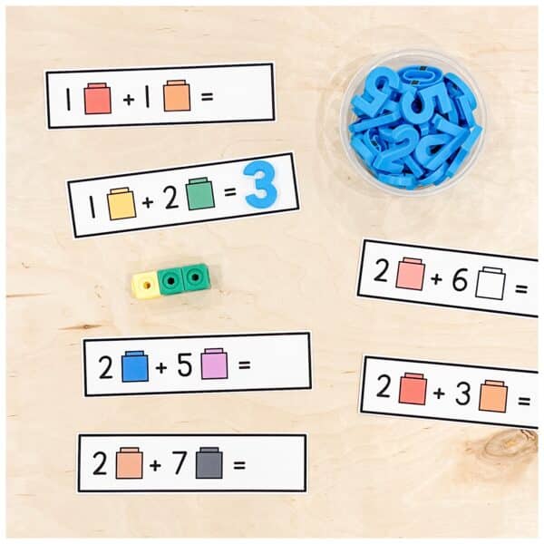 Kindergarten Addition Lessons & Centres | Ontario 2026 Aligned 9 Kindergarten Addition Lessons & Centres | Ontario 2026 Aligned 9