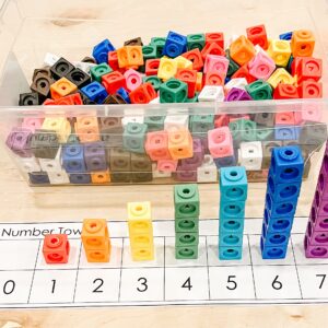Kindergarten Number Paths and Lines | Lessons & Centres | Ontario 2026 Aligned 8