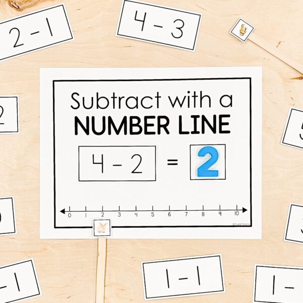 Subtraction Subtract with a Number Line Subtraction Subtract with a Number Line